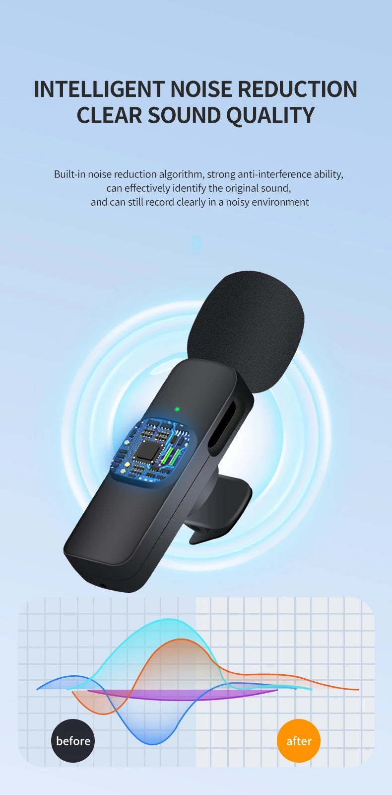 Basix PocketCast Mic