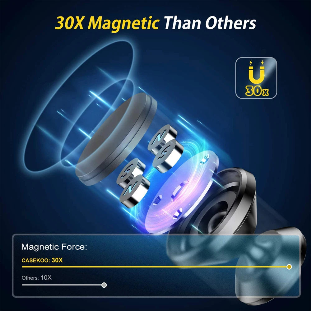 Magnetic GPS & Phone Magnet Mount