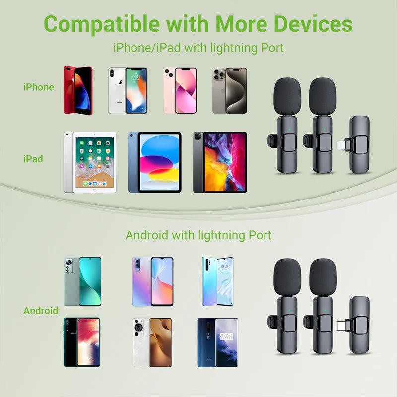 Basix PocketCast Mic